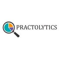 Practolytics